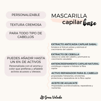 Máscara capilar base - Crie sua máscara capilar caseira Máscara capilar base - Crie sua máscara capilar caseira