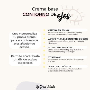 Augencremebasis für DIY Pflege | Deine eigene Augencreme Augencremebasis für DIY Pflege | Deine eigene Augencreme