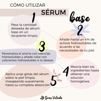 Erstelle dein eigenes Serum mit unserer Serumbasis – Gran Velada Erstelle dein eigenes Serum mit unserer Serumbasis – Gran Velada