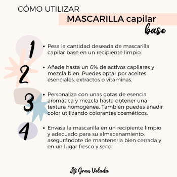 Mascarilla capilar base - Crea tu mascarilla capilar casera Mascarilla capilar base - Crea tu mascarilla capilar casera