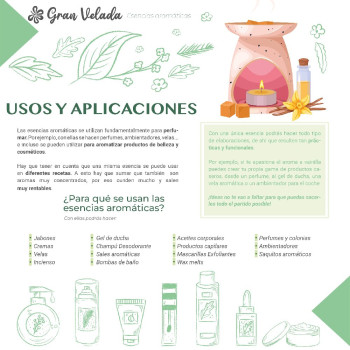 Aromatická esencia tropické ovocie – sladká a exotická vôňa na DIY produkty
