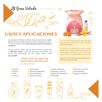 Essências aromáticas: Sandalo, ambar e incenso - Gran Velada Essências aromáticas: Sandalo, ambar e incenso - Gran Velada