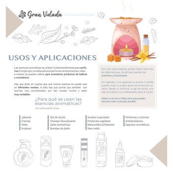 Aromatická esencia santalového dreva a červeného ovocia pre DIY projekty Aromatická esencia santalového dreva a červeného ovocia pre DIY projekty