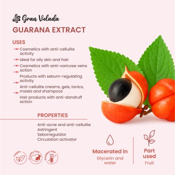 Guarana-Extrakt gegen Cellulite. Online-Verkauf