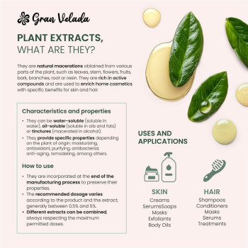 Hufeisenextrakt für Kosmetika. Online-Verkauf.