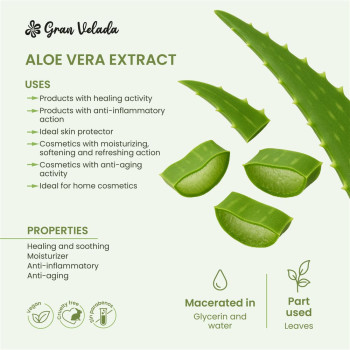 Aloe Vera Extrakt für Kosmetika. Online-Verkauf.