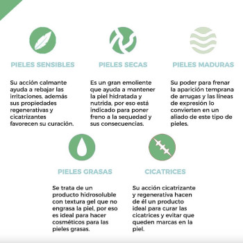 Aloe Vera Extrakt für Kosmetika. Online-Verkauf.