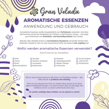 Essenz aus Feige und Schokolade – Süße und cremige Noten. Gran Velada