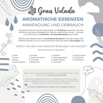 Duftöl Weihrauch – Intensiver, orientalischer Duft für Kosmetik und Kerzen.