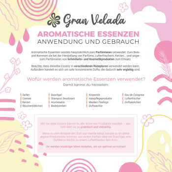 Duftöl Champagner & Erdbeere – Eleganter, fruchtiger Duft für Kosmetik. Duftöl Champagner & Erdbeere – Eleganter, fruchtiger Duft für Kosmetik.