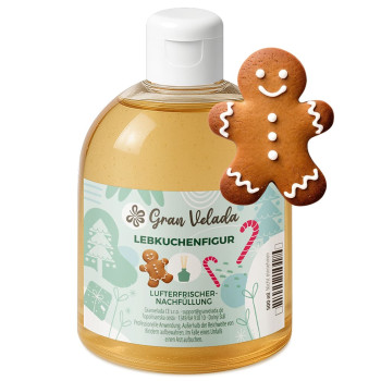 Kekspuppe Lufterfrischer-Nachfüllpackung