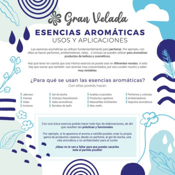 Esencia aromática ropa limpia - Fragancia fresca y floral