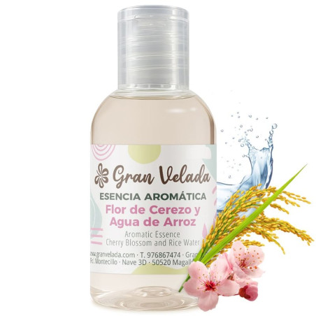 Set para hacer sérum facial de péptidos y niacinamida. Materiales e instrucciones