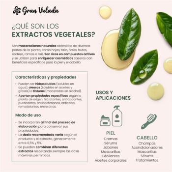Haferextrakt für selbstgemachte Naturkosmetik kaufen.