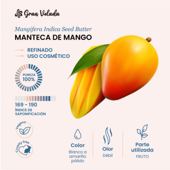 Mangobutter. Online-Verkauf. Toller Abend