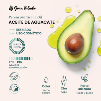 Avocadoöl im Großhandel.