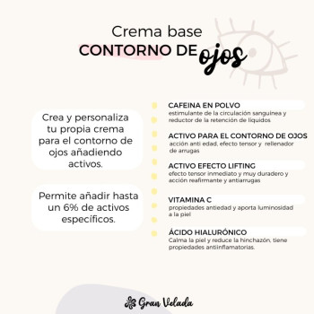 Augencremebasis für DIY Pflege | Deine eigene Augencreme