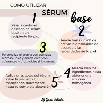 Erstelle dein eigenes Serum mit unserer Serumbasis – Gran Velada