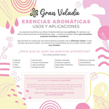 Aromatische Essenz Mystische Rose – Betörender und eleganter Duft