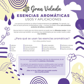 Aromatische Essenz aus geeister Mandarine : Frischer und vitaler Duft